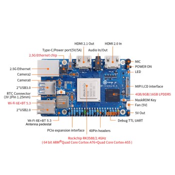 OrangePi 5 Ultra