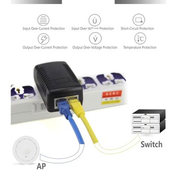 POE Injector CCTV IP Camera Power Supply Ethernet Adapter (12V 15V 24V 48V)