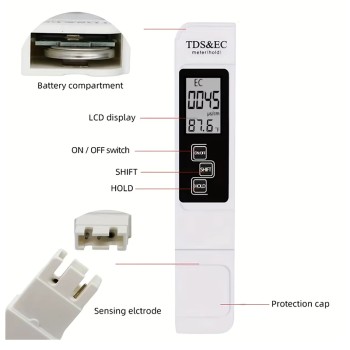 EC & TDS Digital Water Quality Tester