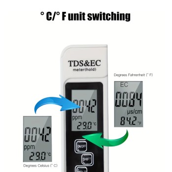 EC & TDS Digital Water Quality Tester