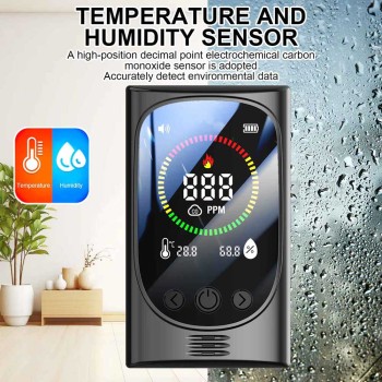 Gas Leak Detector Plug-in Carbon Monoxide Temperature Humidity