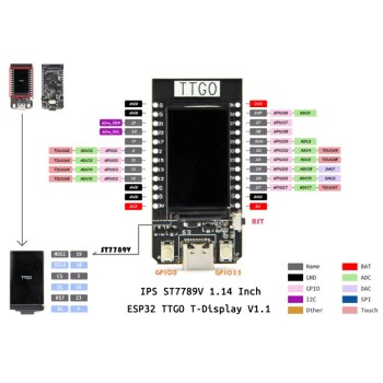 TTGO ESP32 Development Board with OLED Display