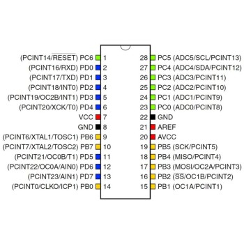 ATMEGA328PU microcontroller DIP28 package