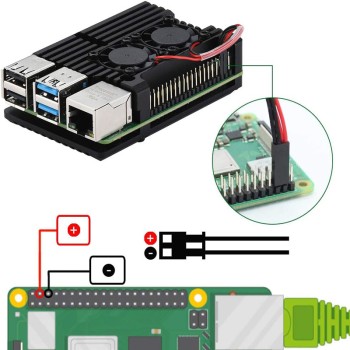 Aluminum Cooling Set for Raspberry Pi 4 +B