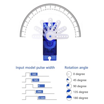 SG90 Servo Motor