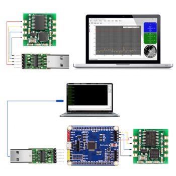 WT61 Six-axis Accelerometer and Gyroscope Module