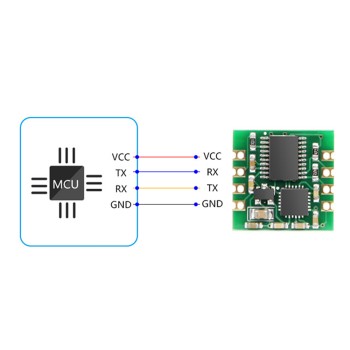 WT61 Six-axis Accelerometer and Gyroscope Module