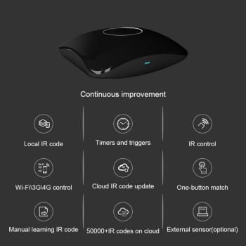 Broadlink RM 4 PRO Smart Control Device