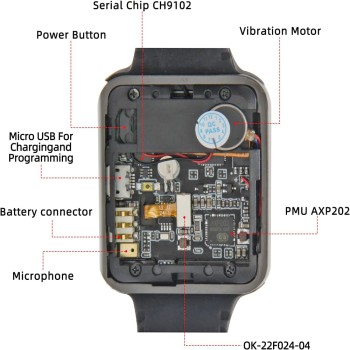 TTGO T-Watch 2020 V3 Touchscreen Smartwatch