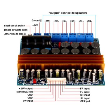 TPA3116 Independent 6-channel Amplifier Module with 19-24V Power Supply