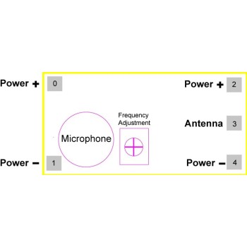 FM Wireless Transmitter Module with Microphone