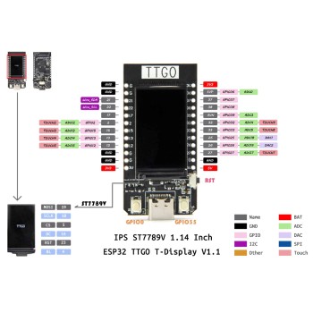 TTGO T-Display MCU32 WiFi Bluetooth Module 1.14 inch LCD Development Board
