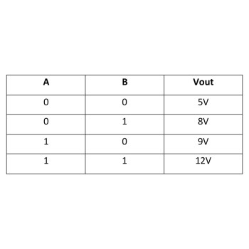 cksc BS01 Variable output boost module 5 8 9 12 volts