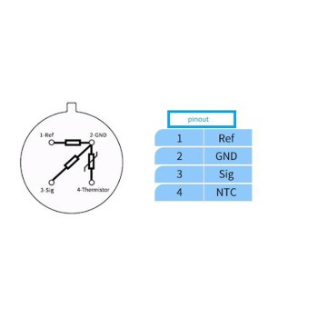 MTS2SENS Dual Channel Thermopile Infrared CO2 Detection Sensor