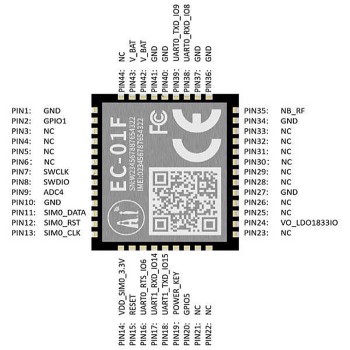 Ai-Thinker EC-01F WiFi Module 