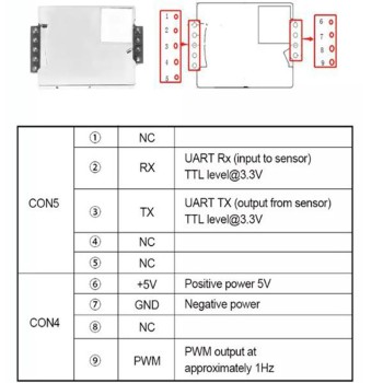 C8 Infrared NDIR Carbon Dioxide Sensor Module