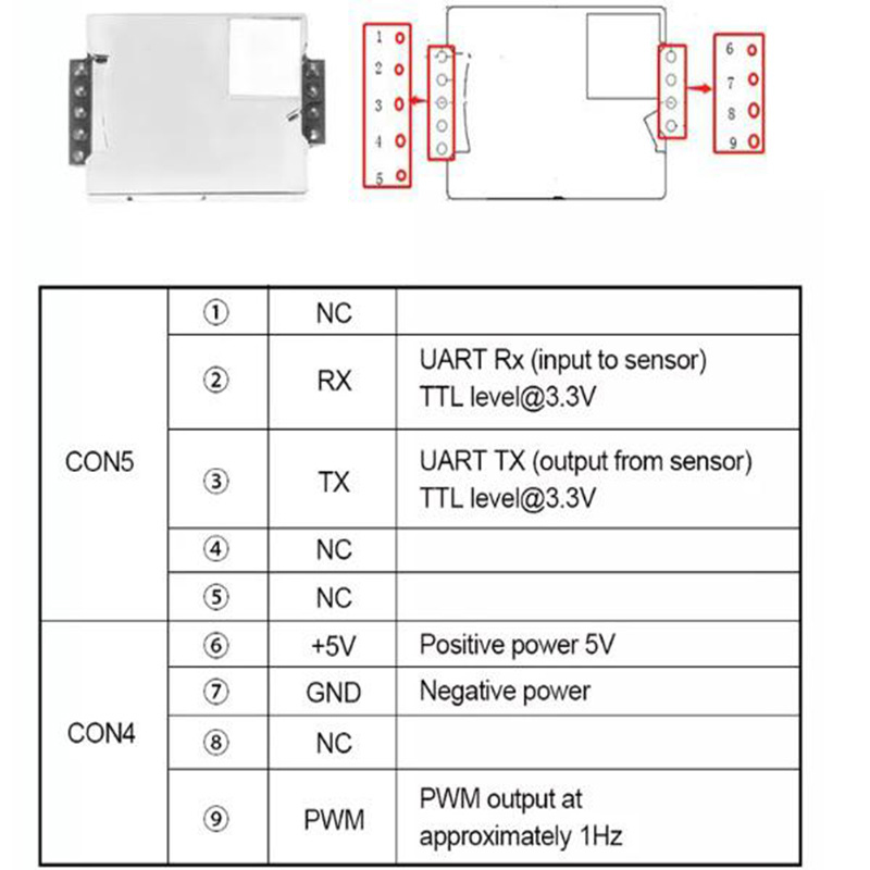 Infrared CO2 sensor module CO2 gas detection NDIR sensor Infrared CO2 ...
