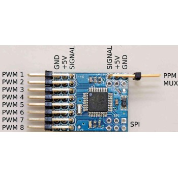 8-Channel PPM Encoder Module Version 2.0