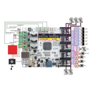 GT2560 3D printer motherboard