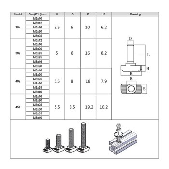 T20-Bolt M5x16
