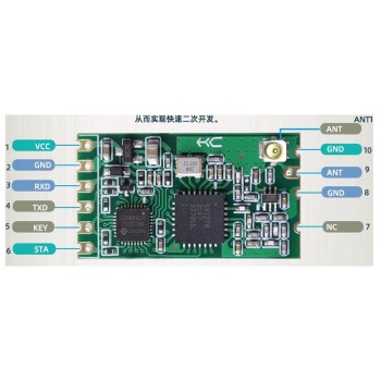 LoRa-SX1278 wireless module with HC-14 serial communication 433MHz frequency