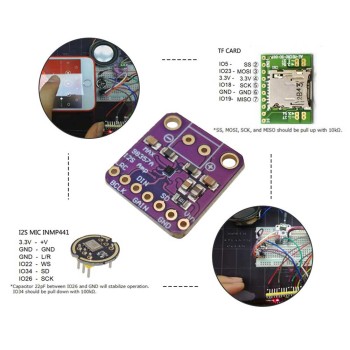 MAX98357 I2S Class D Amplifier Module