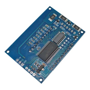 Triple-Channel PWM Generator with Display