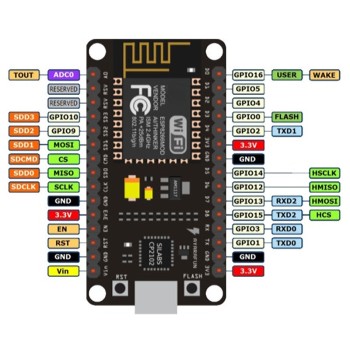 NodeMCU V2 Lua Board with ESP8266 Wi-Fi and CP2102 Converter