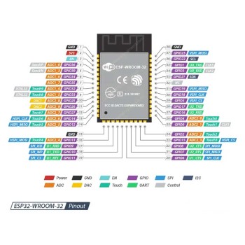 ESP32 Single-Channel Relay