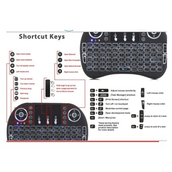 2.4G Mini Keyboard and Wireless Touchpad