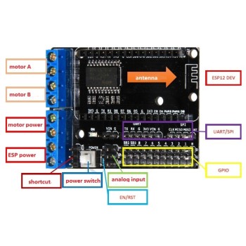 ESP12E L293D NodeMcu Motor Driver Shield  [4.5V-36V]
