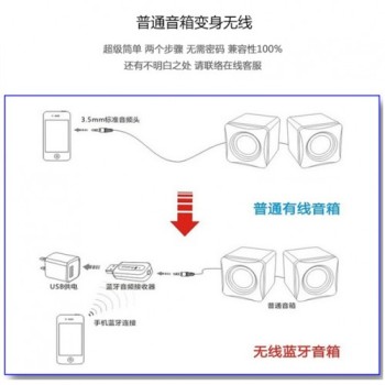 USB Car Bluetooth Audio Receiver Adapter
