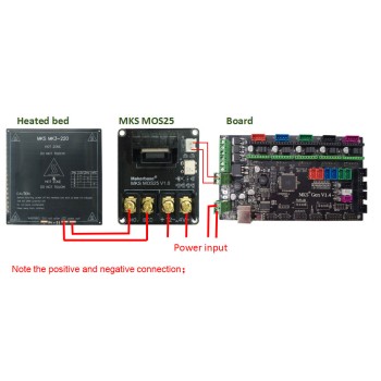 3D Printer Heat Bed Power Module