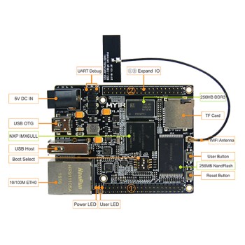 MYS-6ULX Single Board Computer with 256MB RAM