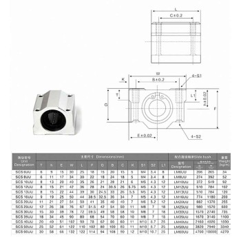 3D Printer Linear Slider Bearing