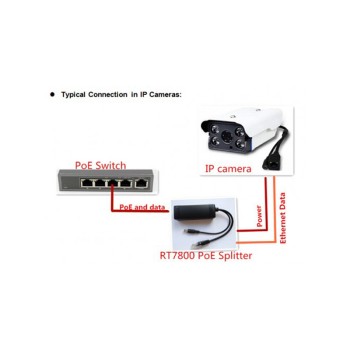 POE splitter with 2A 12V camera connection capability