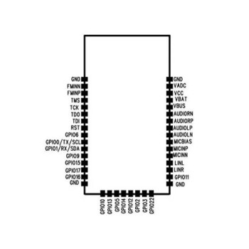 BK3254 Bluetooth Audio Module, Ver4.1, with Serial Port