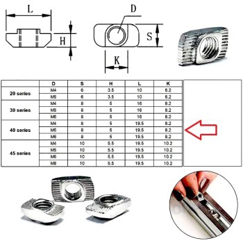 M5-40 T-Nut &ndash; Pack of 5