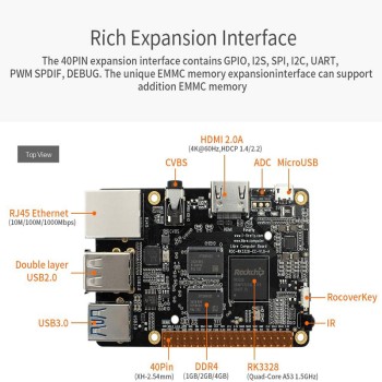 Firefly ROC-RK3328-CC Single Board