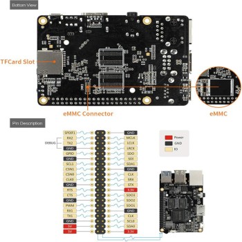 Firefly ROC-RK3328-CC Single Board