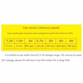 N20 Miniature DC Metal Gear Motor