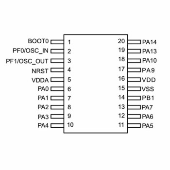 STM32F030F4P6 Original Microcontroller TSSOP20 Package