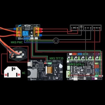 3D Printer MKS PWC V3.0 Auto Power Off Module
