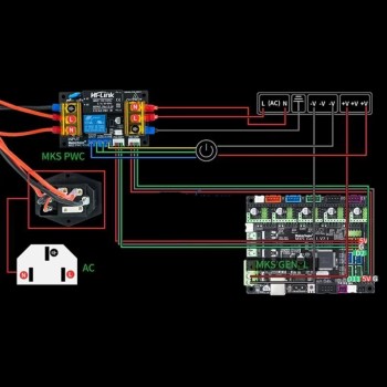 3D Printer MKS PWC V3.0 Auto Power Off Module