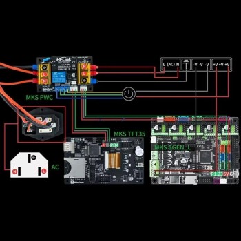 3D Printer MKS PWC V3.0 Auto Power Off Module