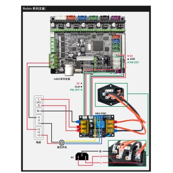 3D Printer MKS PWC V3.0 Auto Power Off Module