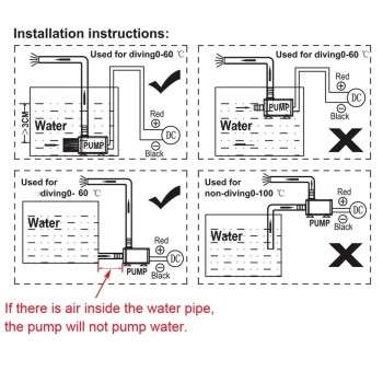 AD20P-1230A DC Brushless Circulation Water Pump [12V]