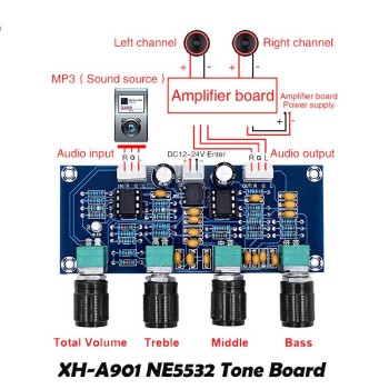 XH-A901 Tuner and Preamplifier Module with Stereo Output