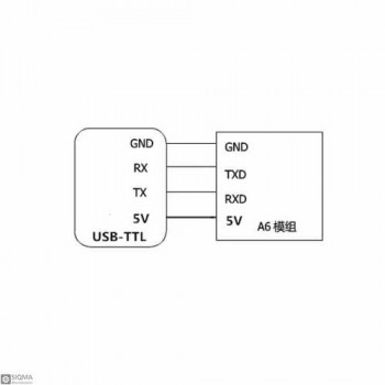 IoT-GA6 Mini GPRS GSM Module [A6 Chip]